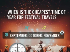 When Is the Cheapest Time of Year for Festival Travel? Cheapest Time of Year for Festival Travel